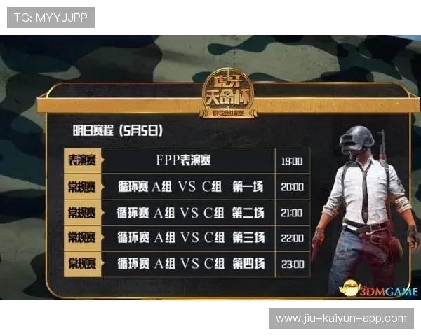 《Dota 2》天命巡回赛：荣耀属于谁？冠军争夺激烈进行！，kpl天命杯